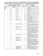 Preview for 618 page of Omron CJ1W-MA - REV 10-2008 Operation Manual