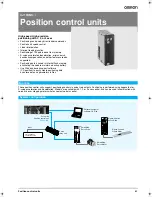 Preview for 1 page of Omron CJ1W-NC Datasheet