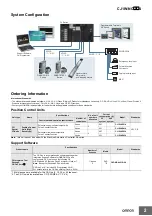 Предварительный просмотр 2 страницы Omron CJ1W-NC214 - Manual