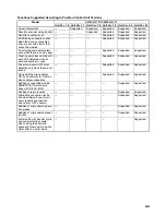 Preview for 13 page of Omron CJ1W-NC271 - 12-2009 Operation Manual