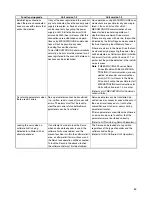 Preview for 15 page of Omron CJ1W-NC271 - 12-2009 Operation Manual