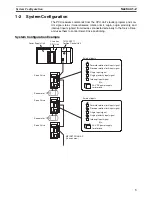 Preview for 31 page of Omron CJ1W-NC271 - 12-2009 Operation Manual