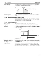 Предварительный просмотр 33 страницы Omron CJ1W-NC271 - 12-2009 Operation Manual