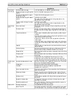 Preview for 35 page of Omron CJ1W-NC271 - 12-2009 Operation Manual