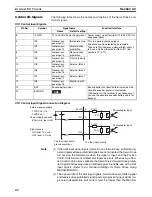 Preview for 70 page of Omron CJ1W-NC271 - 12-2009 Operation Manual