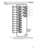 Preview for 87 page of Omron CJ1W-NC271 - 12-2009 Operation Manual