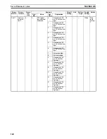 Preview for 172 page of Omron CJ1W-NC271 - 12-2009 Operation Manual