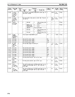 Preview for 184 page of Omron CJ1W-NC271 - 12-2009 Operation Manual