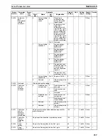 Preview for 185 page of Omron CJ1W-NC271 - 12-2009 Operation Manual