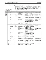 Preview for 209 page of Omron CJ1W-NC271 - 12-2009 Operation Manual