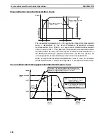 Preview for 310 page of Omron CJ1W-NC271 - 12-2009 Operation Manual