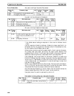 Предварительный просмотр 326 страницы Omron CJ1W-NC271 - 12-2009 Operation Manual