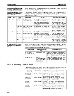 Preview for 424 page of Omron CJ1W-NC271 - 12-2009 Operation Manual