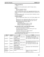 Предварительный просмотр 477 страницы Omron CJ1W-NC271 - 12-2009 Operation Manual