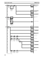 Preview for 488 page of Omron CJ1W-NC271 - 12-2009 Operation Manual