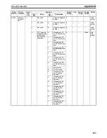 Preview for 587 page of Omron CJ1W-NC271 - 12-2009 Operation Manual