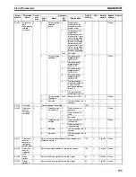 Preview for 603 page of Omron CJ1W-NC271 - 12-2009 Operation Manual