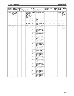 Preview for 611 page of Omron CJ1W-NC271 - 12-2009 Operation Manual