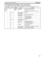 Preview for 633 page of Omron CJ1W-NC271 - 12-2009 Operation Manual