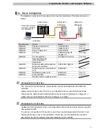 Предварительный просмотр 7 страницы Omron CJ1W-NC82 Connection Manual