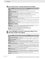 Preview for 7 page of Omron CJ1W-PNT21 Operation Manuals