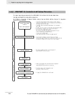 Preview for 53 page of Omron CJ1W-PNT21 Operation Manuals