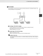 Preview for 66 page of Omron CJ1W-PNT21 Operation Manuals