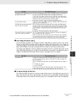 Preview for 176 page of Omron CJ1W-PNT21 Operation Manuals