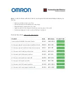 Preview for 202 page of Omron CJ1W-PNT21 Operation Manuals