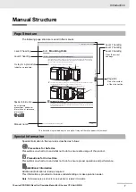 Preview for 9 page of Omron CJ1W-PRT21 Operation Manual