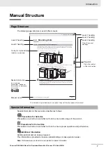 Предварительный просмотр 9 страницы Omron CJ1W-PRT21 Operation Manual