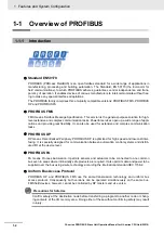 Preview for 40 page of Omron CJ1W-PRT21 Operation Manual