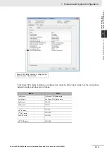 Preview for 51 page of Omron CJ1W-PRT21 Operation Manual