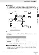 Preview for 65 page of Omron CJ1W-PRT21 Operation Manual