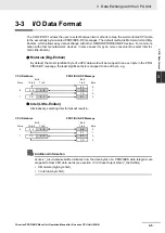 Предварительный просмотр 73 страницы Omron CJ1W-PRT21 Operation Manual