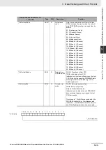 Preview for 91 page of Omron CJ1W-PRT21 Operation Manual