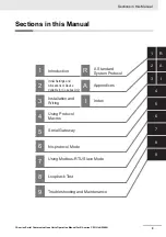 Preview for 11 page of Omron CJ1W-SCU22 Operation Manual