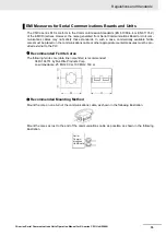 Preview for 35 page of Omron CJ1W-SCU22 Operation Manual