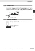 Preview for 47 page of Omron CJ1W-SCU22 Operation Manual