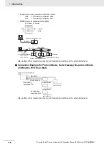 Предварительный просмотр 68 страницы Omron CJ1W-SCU22 Operation Manual