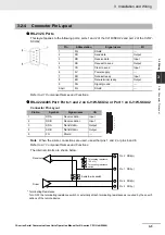 Предварительный просмотр 115 страницы Omron CJ1W-SCU22 Operation Manual