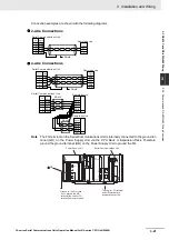 Preview for 131 page of Omron CJ1W-SCU22 Operation Manual