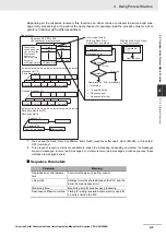 Preview for 141 page of Omron CJ1W-SCU22 Operation Manual