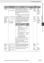 Preview for 173 page of Omron CJ1W-SCU22 Operation Manual