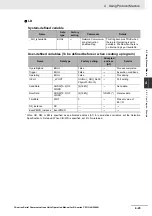 Preview for 181 page of Omron CJ1W-SCU22 Operation Manual