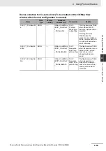 Preview for 185 page of Omron CJ1W-SCU22 Operation Manual