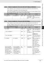 Preview for 201 page of Omron CJ1W-SCU22 Operation Manual