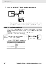 Предварительный просмотр 218 страницы Omron CJ1W-SCU22 Operation Manual