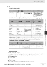 Preview for 247 page of Omron CJ1W-SCU22 Operation Manual