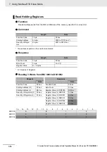 Предварительный просмотр 266 страницы Omron CJ1W-SCU22 Operation Manual